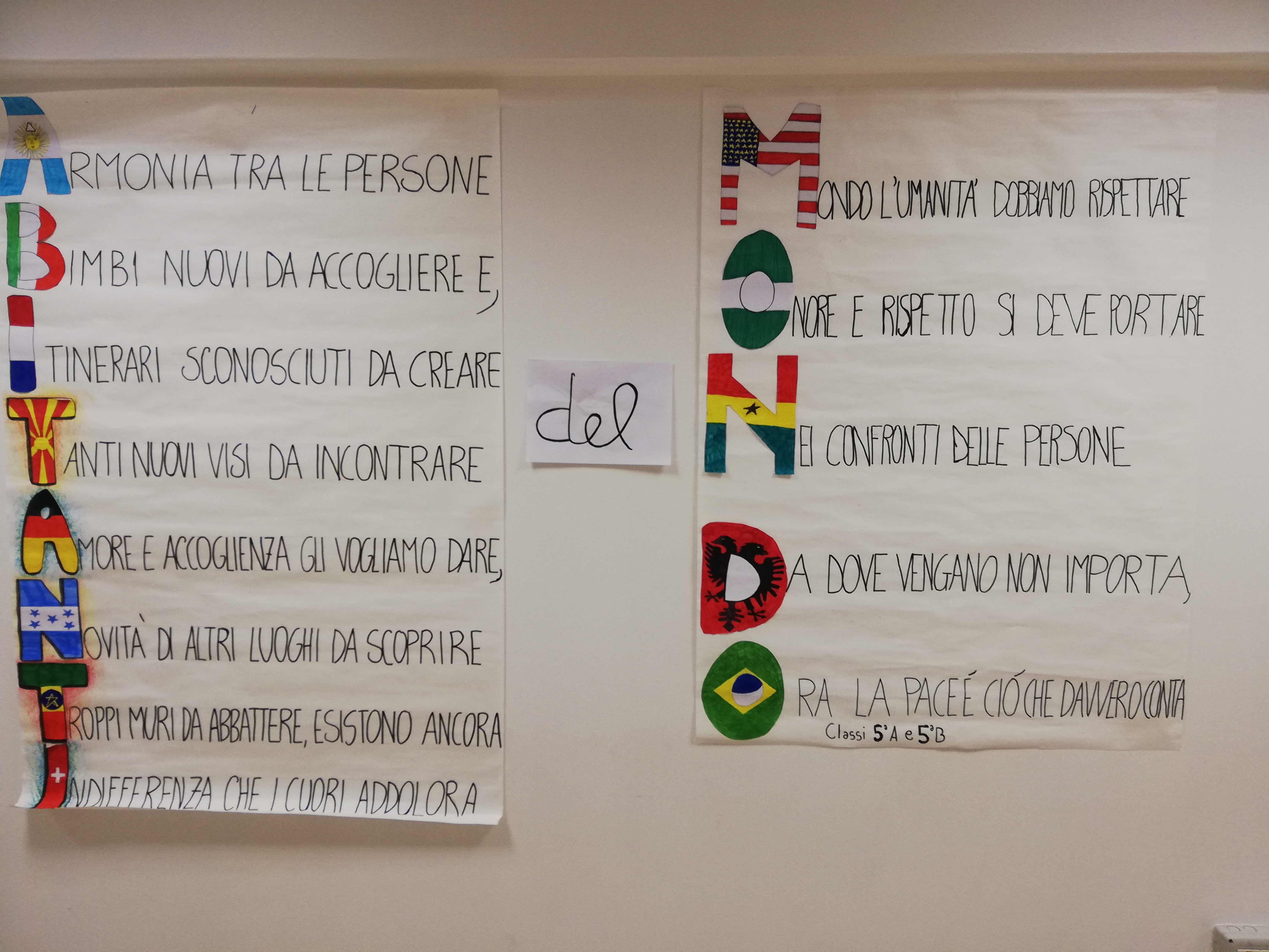 Settimana interculturale 2019/2020