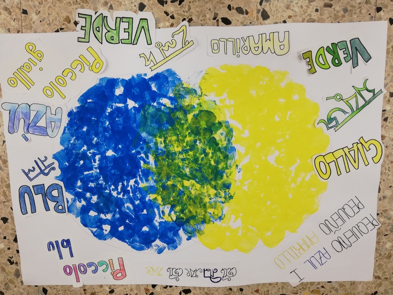 Settimana interculturale 2019/2020