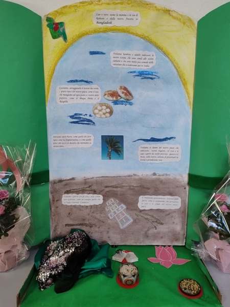 Settimana interculturale 17 - 21 febbraio 2025 Primaria De Amicis