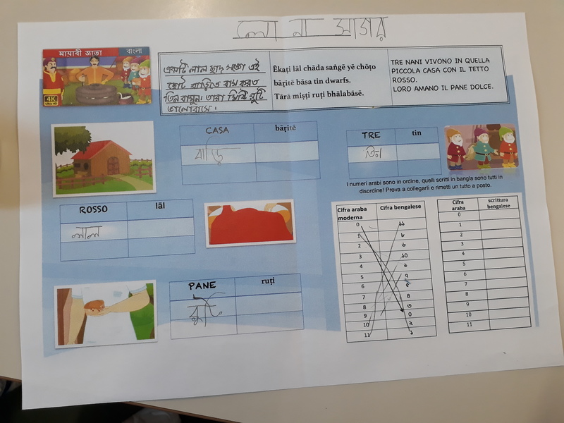 Settimana interculturale 2018/2019